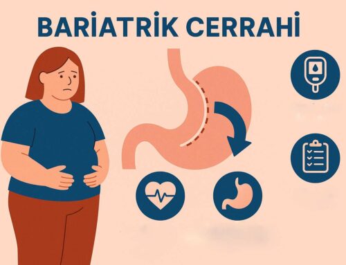 Bariatrik Cerrahi